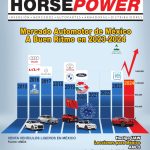 Horsepower Edición #26